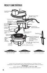 Предварительный просмотр 18 страницы Weston 61-0201-W Manual