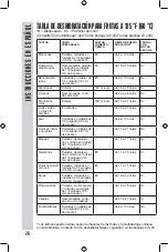 Preview for 26 page of Weston 75-0450-RE Manual