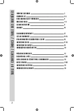 Предварительный просмотр 2 страницы Weston 83-0750 Series Manual