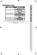 Предварительный просмотр 25 страницы Weston 83-0750 Series Manual