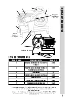 Предварительный просмотр 17 страницы Weston 83-0850-W Instruction Manual