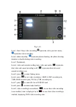 Preview for 6 page of Weston BV01 User Manual