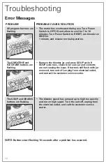 Preview for 12 page of Weston PRO-SERIES 58914 Manual