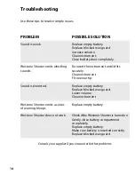 Preview for 14 page of Westone DefendEar Digital Shooter User Manual