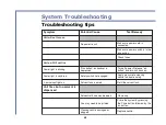 Preview for 41 page of Westover CleanBlast User Manual