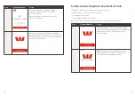 Preview for 9 page of Westpac Presto Smart VX690 User Manual