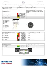 Preview for 28 page of Westport Fuel Systems Installation Manual