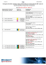 Preview for 31 page of Westport Fuel Systems Installation Manual