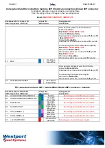 Preview for 32 page of Westport Fuel Systems Installation Manual