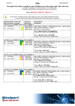 Preview for 35 page of Westport Fuel Systems Installation Manual