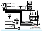 Preview for 3 page of Westport OMVL DREAM XXI E MP48 Installation Manual