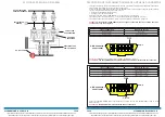 Preview for 8 page of Westport OMVL DREAM XXI N MP48 OBD Installation Manual