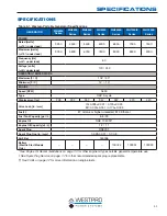 Preview for 15 page of Westpro Westinghouse WH3250 Series Service Manual