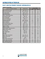 Preview for 16 page of Westpro Westinghouse WH3250 Series Service Manual