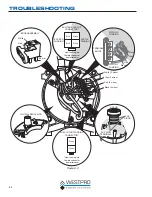 Preview for 48 page of Westpro Westinghouse WH3250 Series Service Manual