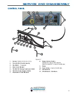 Preview for 51 page of Westpro Westinghouse WH3250 Series Service Manual