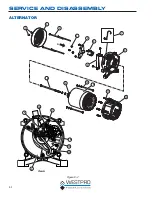 Preview for 52 page of Westpro Westinghouse WH3250 Series Service Manual