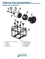 Preview for 54 page of Westpro Westinghouse WH3250 Series Service Manual