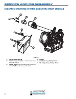 Preview for 58 page of Westpro Westinghouse WH3250 Series Service Manual