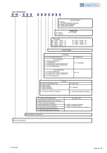 Preview for 4 page of Westric DW Series Installation, Operation And Maintenance Manual