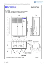 Предварительный просмотр 9 страницы Westric DW Series Installation, Operation And Maintenance Manual