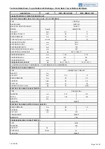 Preview for 12 page of Westric DW Series Installation, Operation And Maintenance Manual