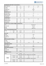 Preview for 13 page of Westric DW Series Installation, Operation And Maintenance Manual