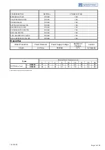 Preview for 14 page of Westric DW Series Installation, Operation And Maintenance Manual