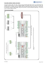 Preview for 18 page of Westric DW Series Installation, Operation And Maintenance Manual