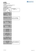 Preview for 26 page of Westric DW Series Installation, Operation And Maintenance Manual