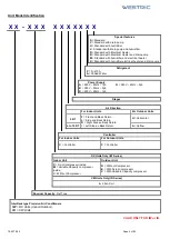 Предварительный просмотр 5 страницы Westric IW Series Installation, Operation And Maintenance Manual