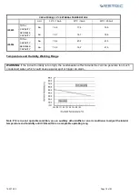 Preview for 18 page of Westric IW Series Installation, Operation And Maintenance Manual