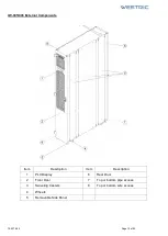 Preview for 19 page of Westric IW Series Installation, Operation And Maintenance Manual