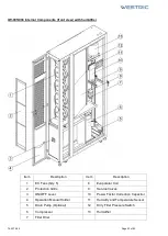 Preview for 22 page of Westric IW Series Installation, Operation And Maintenance Manual