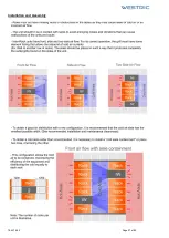 Preview for 27 page of Westric IW Series Installation, Operation And Maintenance Manual