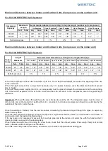 Preview for 32 page of Westric IW Series Installation, Operation And Maintenance Manual