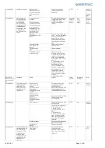 Preview for 71 page of Westric IW Series Installation, Operation And Maintenance Manual