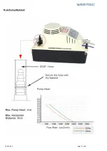 Preview for 73 page of Westric IW Series Installation, Operation And Maintenance Manual