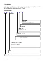 Preview for 5 page of Westric SW Series Installation, Operation And Maintenance Manual