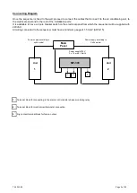 Preview for 9 page of Westric SW Series Installation, Operation And Maintenance Manual