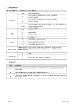 Preview for 16 page of Westric SW Series Installation, Operation And Maintenance Manual