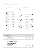 Preview for 17 page of Westric SW Series Installation, Operation And Maintenance Manual