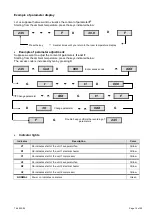 Preview for 18 page of Westric SW Series Installation, Operation And Maintenance Manual