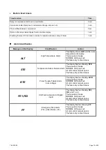 Preview for 19 page of Westric SW Series Installation, Operation And Maintenance Manual