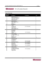 Preview for 9 page of Westward 10F633 Operating Instructions And Parts Manual