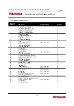 Preview for 19 page of Westward 10F633 Operating Instructions And Parts Manual