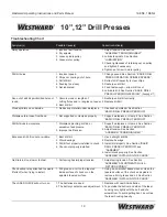 Предварительный просмотр 19 страницы Westward 1KEN3 Operating Instructions And Parts Manual