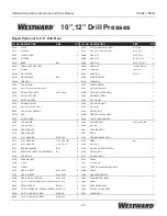 Предварительный просмотр 23 страницы Westward 1KEN3 Operating Instructions And Parts Manual