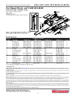 Preview for 3 page of Westward 1ZKX4 Operating Instructions & Parts Manual