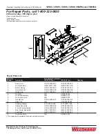 Preview for 4 page of Westward 1ZKX4 Operating Instructions & Parts Manual